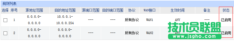 tp450g路由器怎么设置流量均衡