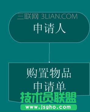 wps ppt怎么插入流程图