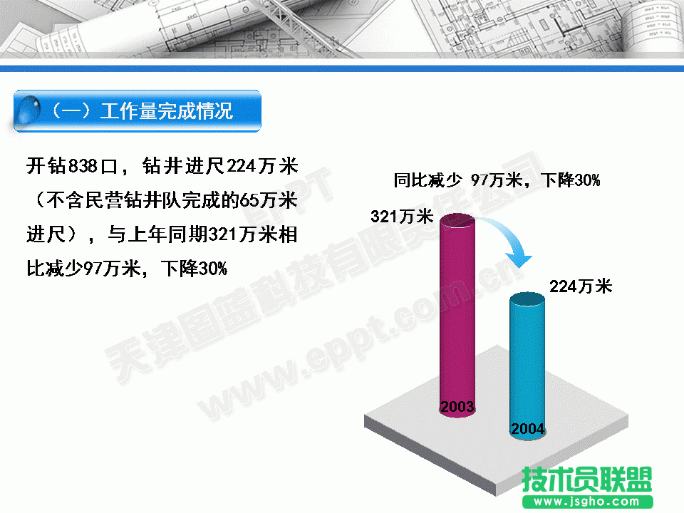 PPT中三维格式制作柱状图  三联