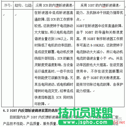 word表格调整文字行距技巧