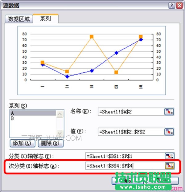 excel中折线图如何设置x轴y轴