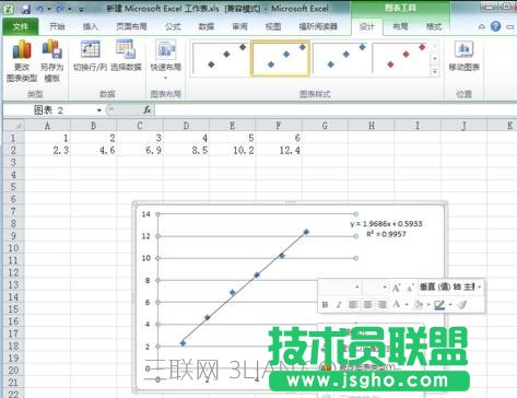 excel怎么做回归线