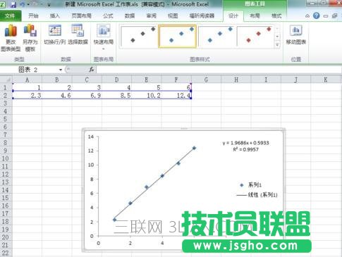 excel怎么做回归线