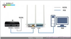 mercury无线路由器设置