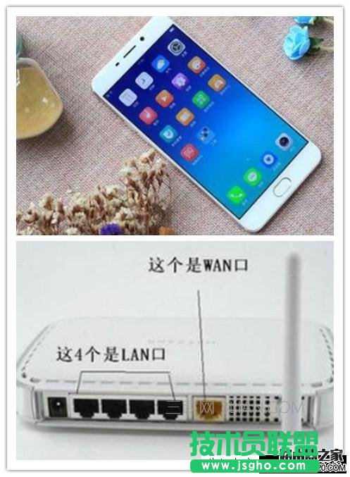 fast路由器手机设置  三联