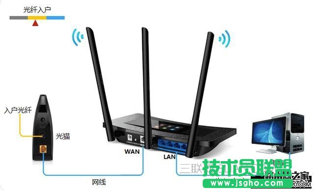 手机如何设置无线路由器 手把手教你使用手机设置路由器