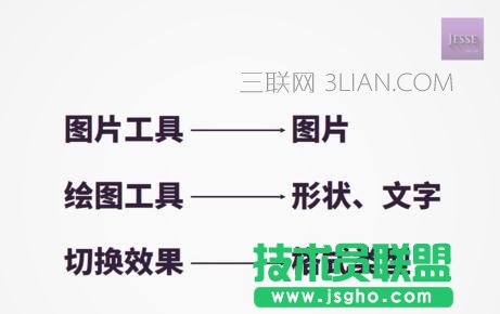 幻灯片切换效果在哪，幻灯片的切换方式在哪