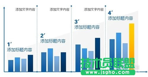 如何利用matlab画柱状图