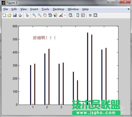 如何利用matlab画柱状图