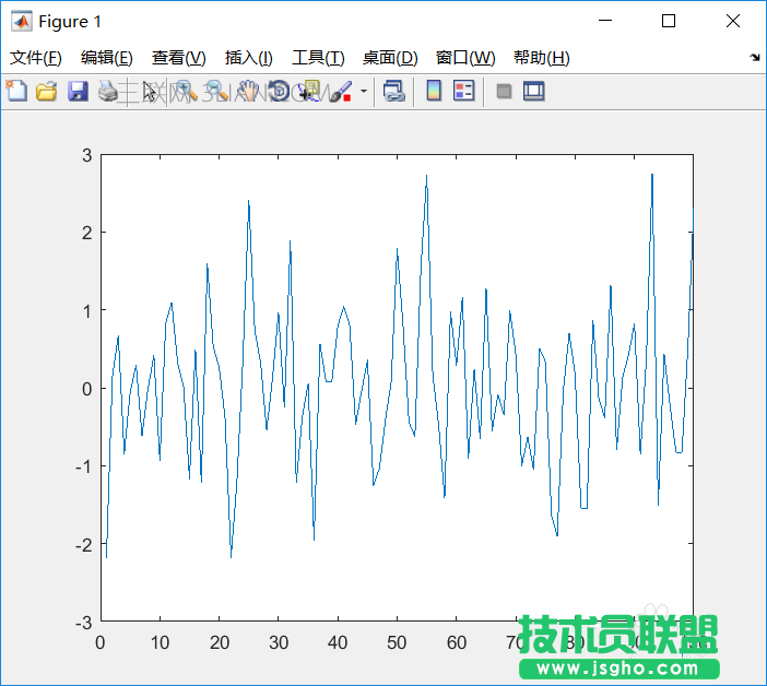 Matlab作图后如何修改坐标轴标注 三联