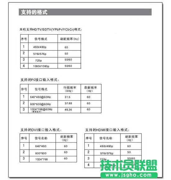 电脑如何用HDMI连接电视 三联