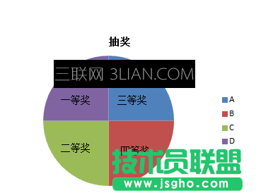 ppt怎么制作抽奖大转盘