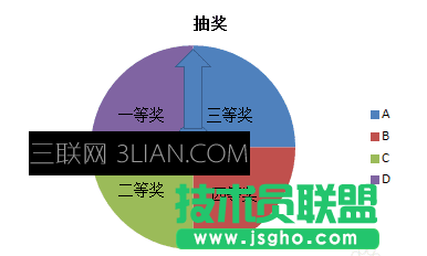 ppt怎么制作抽奖大转盘