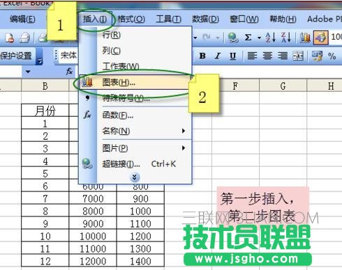 excel如何制作双纵坐标