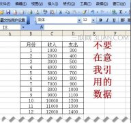 excel如何制作双纵坐标