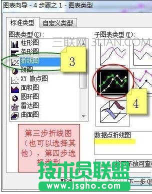 excel如何制作双纵坐标