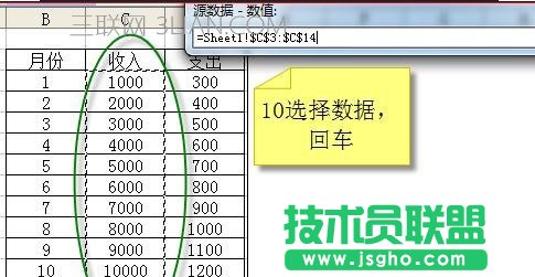 excel如何制作双纵坐标