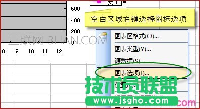 EXCEL一个图表中设置两个纵坐标