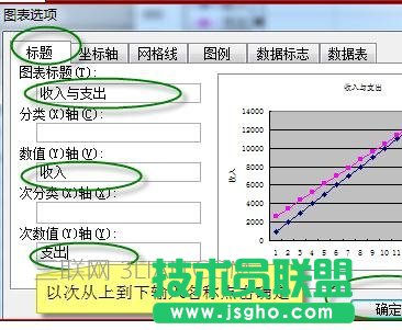 excel如何制作双纵坐标