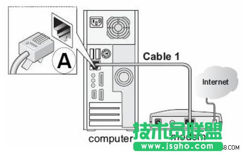 网件(NETGEAR)无线路由器设置图文教程 三联教程