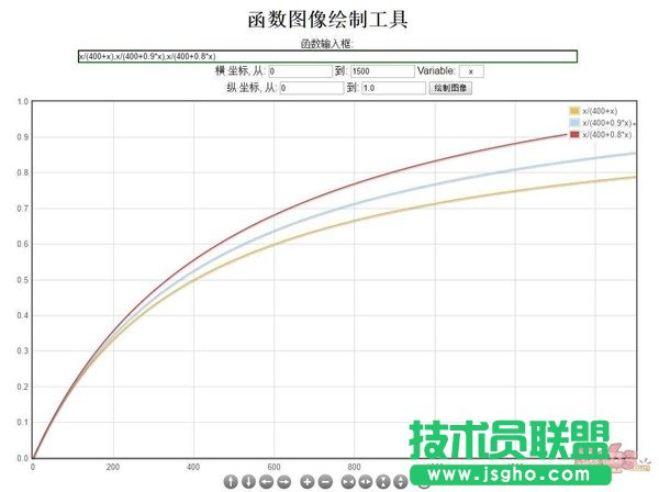 阴阳师手游伤害计算公式是什么 阴阳师伤害怎么计算