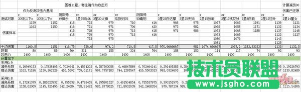 阴阳师手游伤害计算公式是什么 阴阳师伤害怎么计算