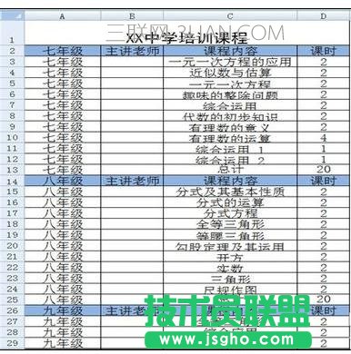 Excel中表格如何进行分级显示 三联