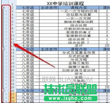 Excel中表格进行分级显示的设置技巧