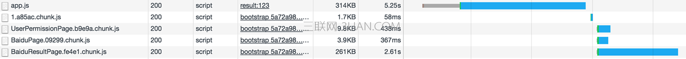 react-router怎么实现按需加载