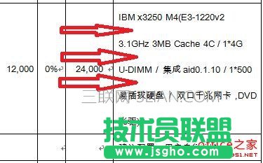 word表格行距怎么调整 三联