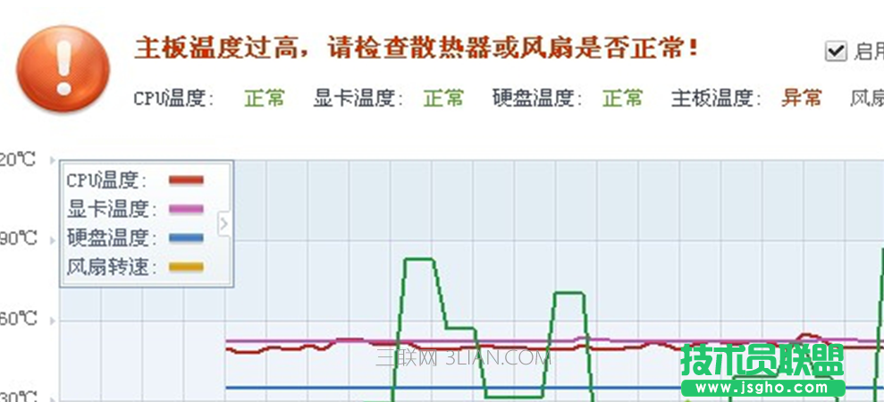 win7系统电脑自动重启怎么办 三联