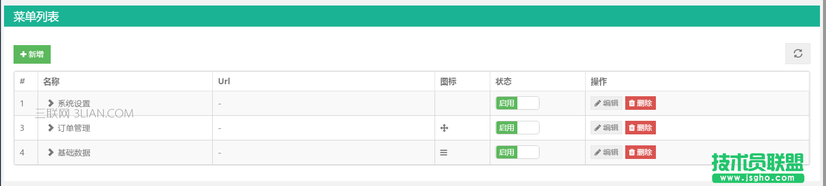 JS组件之BootstrapTable的treegrid功能怎么用 三联