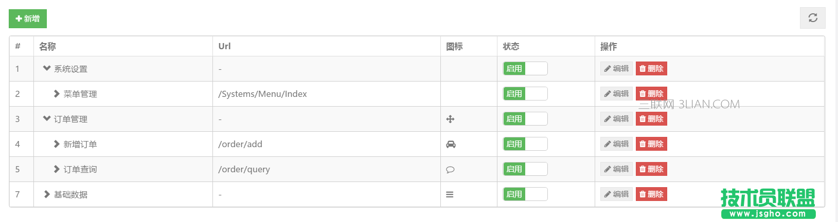 JS组件之BootstrapTable的treegrid功能怎么用