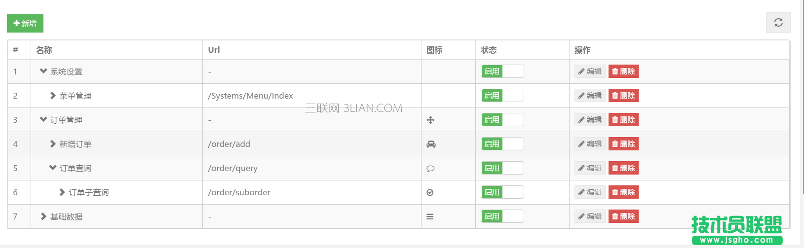 JS组件之BootstrapTable的treegrid功能怎么用