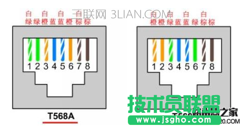 怎样查看网线线序？   三联