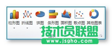 EXCEL统计图表的制作