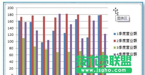 excel统计图表的制作教程