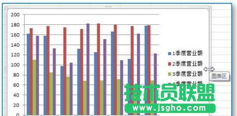 excel统计图表的制作教程