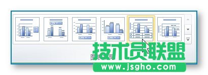EXCEL统计图表的制作