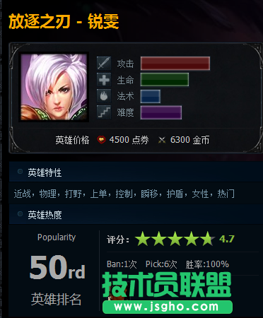 lol2016s6瑞文出装以及强势上单 瑞文的光速qa怎么练