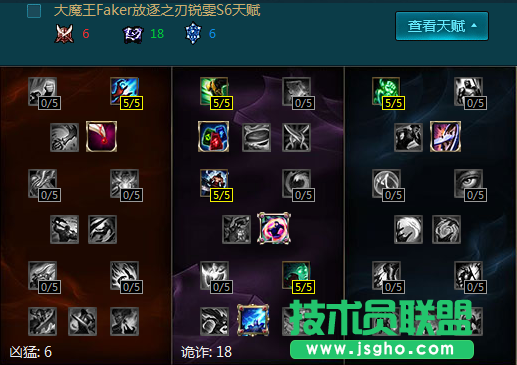 lol2016s6瑞文出装以及强势上单 瑞文的光速qa怎么练