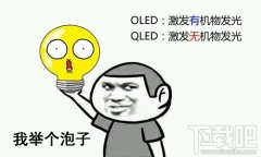 QLED和OLED有什么区别