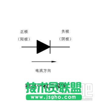 QLED和OLED有什么不一样？QLED和OLED区别对比_新客网
