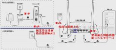 如何安装无线路由器？