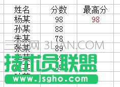 excel怎样用函数找出数据最大值