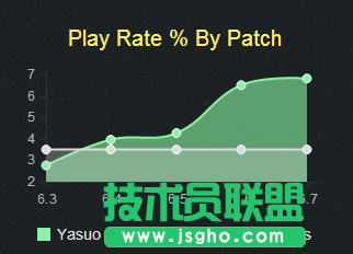 亚索7.png