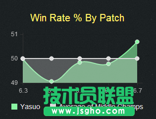 中单亚索.png