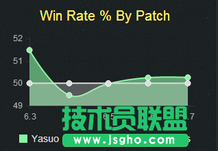 亚索5.png