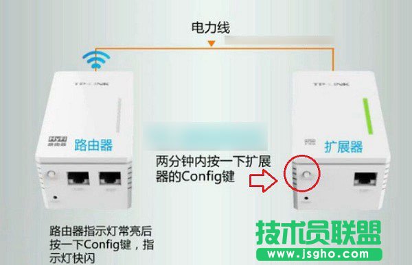 TP-Link电力猫怎么配对？图文详解