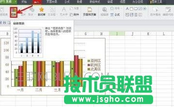 wps折线图的制作 三联